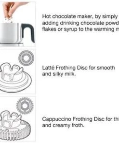 Breville - The Milk Cafe